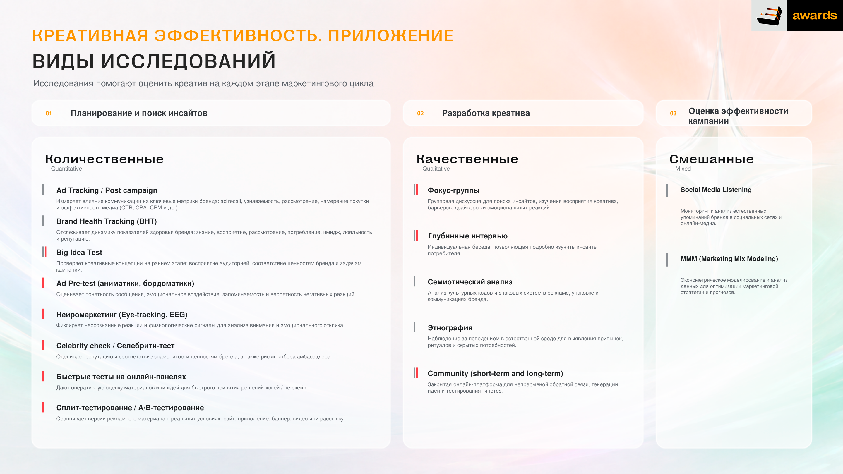Креативные Исследования Фирменный Дизайн 2880X1620